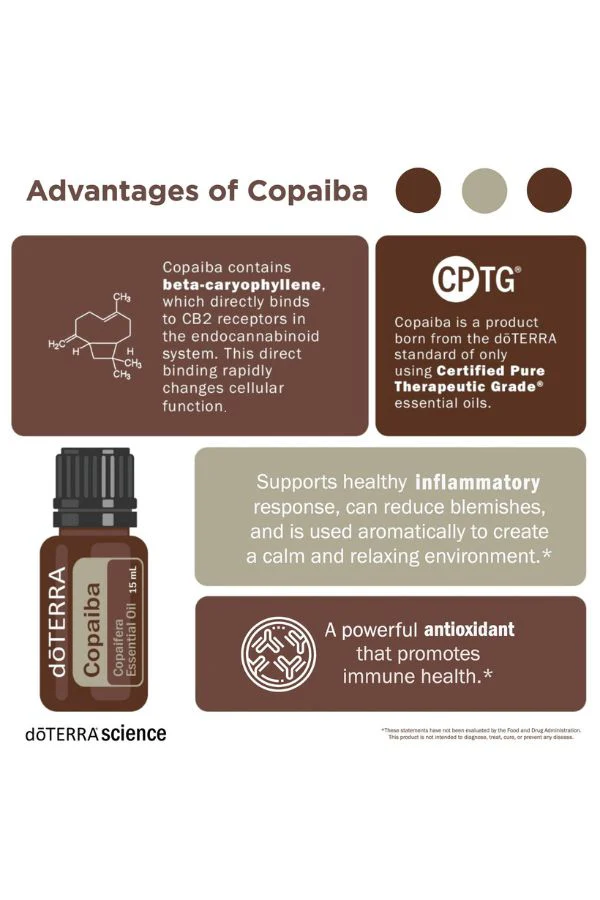 doTERRA Copaiba Essential Oil 5 mL - Image 4