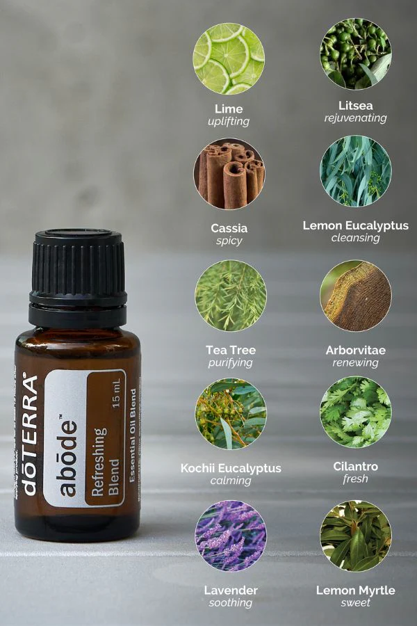 dōTERRA Abode Home Cleaning Blend - Image 4