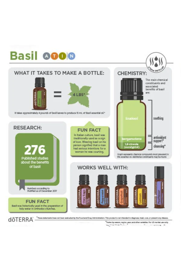 doTERRA Basil Essential Oil - Image 2
