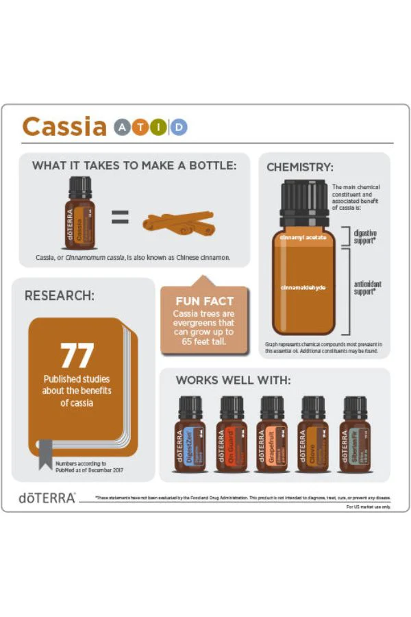 doTERRA Cassia Essential Oil - Image 4