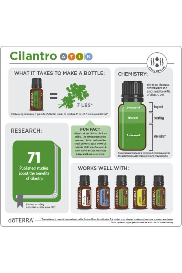 doTERRA Cilantro Essential Oil - Image 4