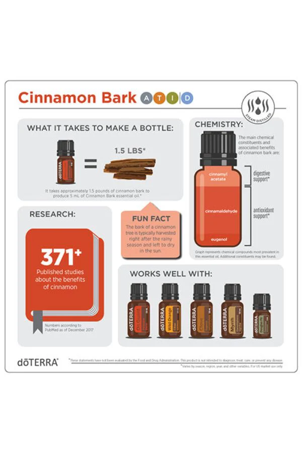 doTERRA Cinnamon Bark Essential Oil - Image 4
