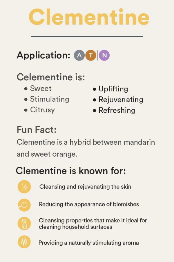 doTERRA Clementine Essential Oil - 5ml - Image 4