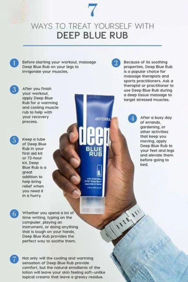 doTERRA Deep Blue Rub (2 Pack) - Image 4