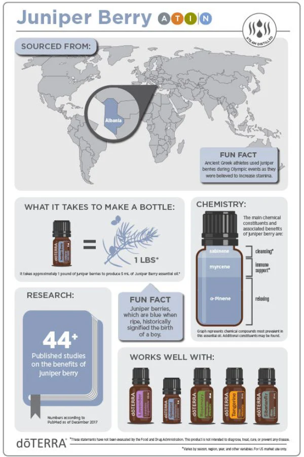 doTERRA Juniper Berry Essential Oil - Image 3