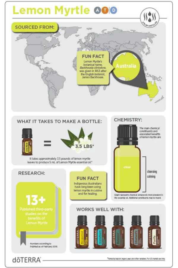 doTERRA Lemon Myrtle Essential Oil - Image 2