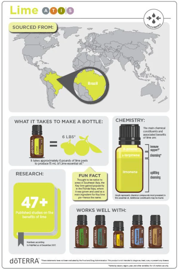 doTERRA Lime Essential Oil - Image 3