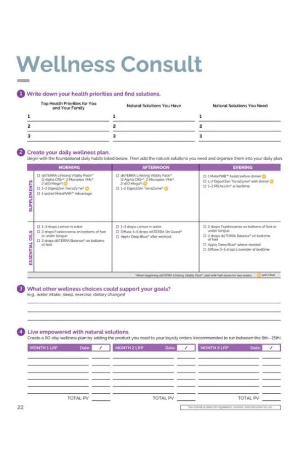 doTERRA Live Guide - Image 4