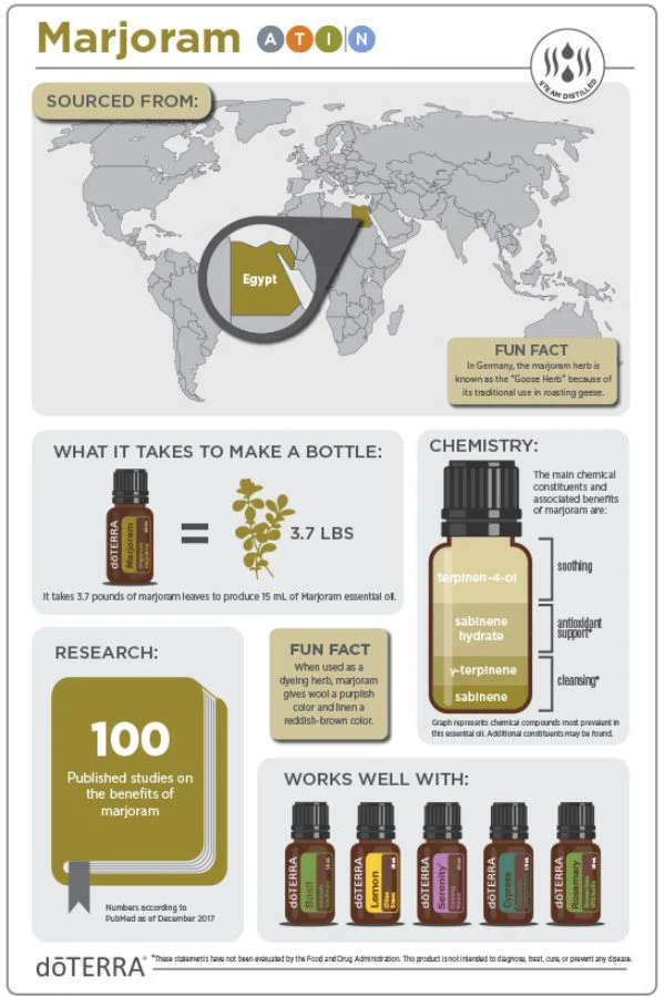 doTERRA Marjoram Essential Oil - Image 4