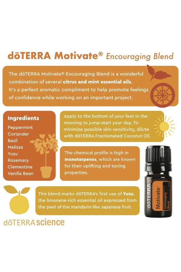 doTERRA Motivate Encouraging Blend - Image 3