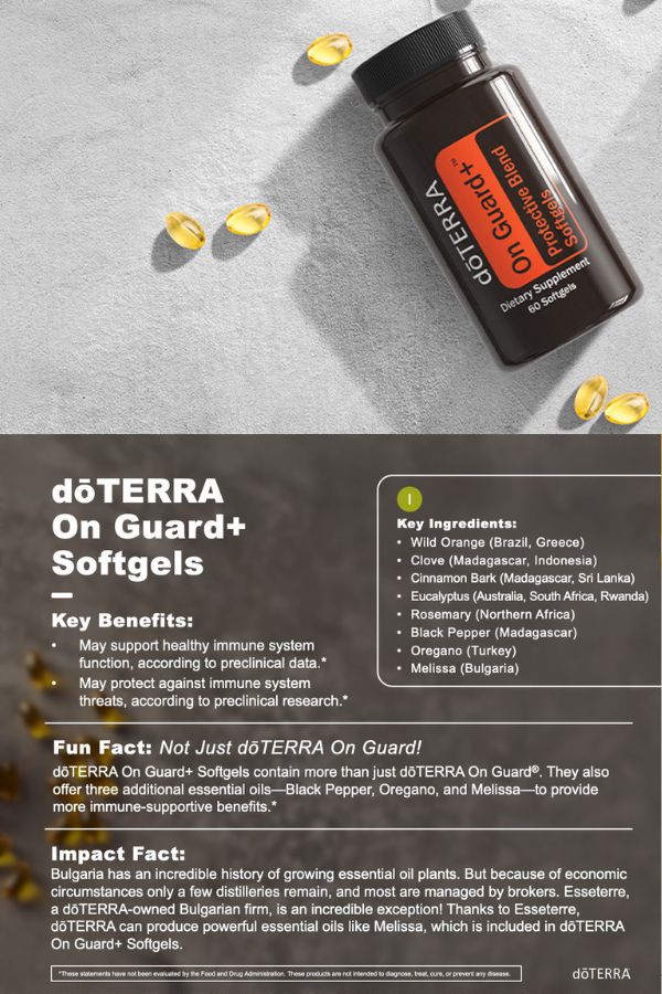 doTERRA On Guard Softgels - Image 4