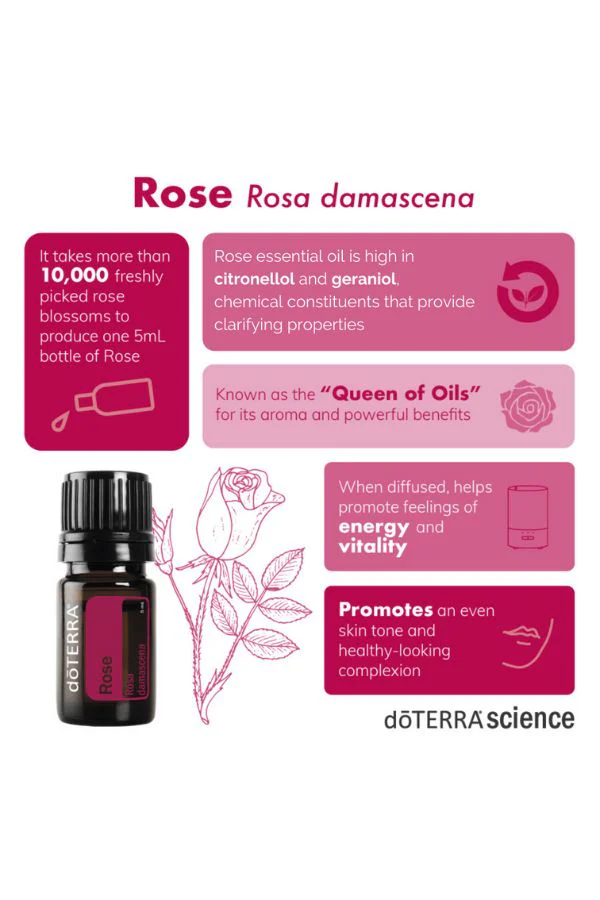 doTERRA Rose Essential Oil - Image 3