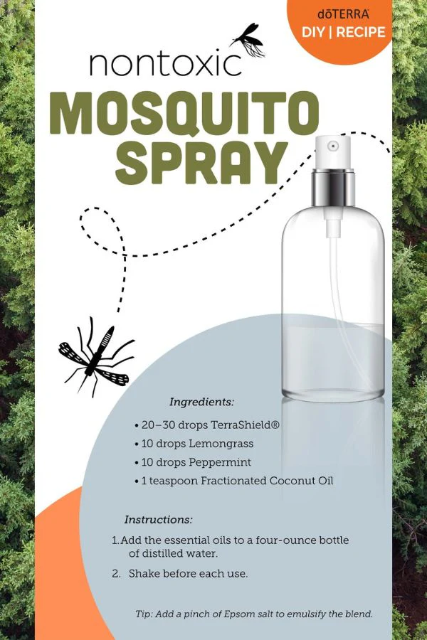 doTERRA TerraShield Repellent Blend - Image 4