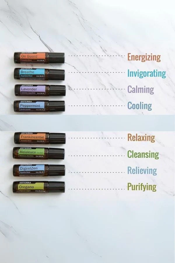 doTERRA Touch Roll-on Kit - Image 4